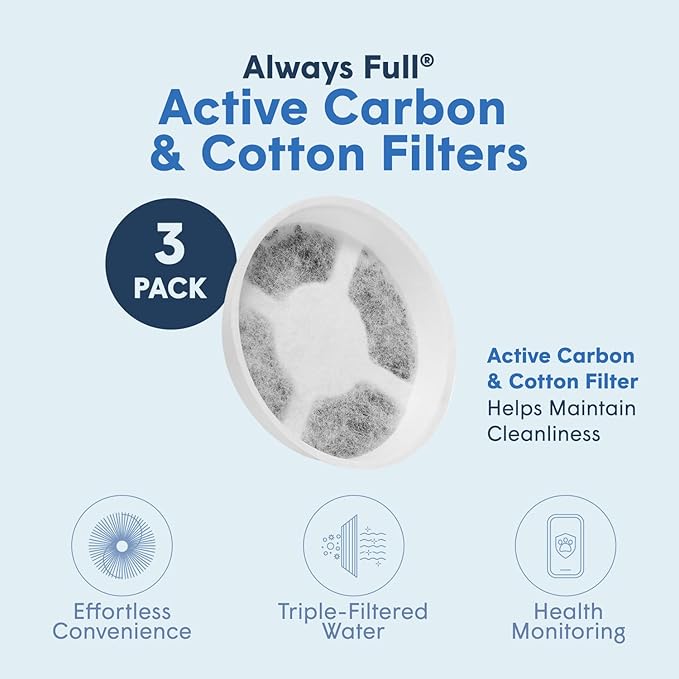 Active Carbon & Cotton Pet Water Filter for Always Full® Pet Water Bowl | Dual Filtration System Removes Impurities, Odors & Bad Tastes, Cat and Dog Bowl Filter Replacement, 3 Pack
