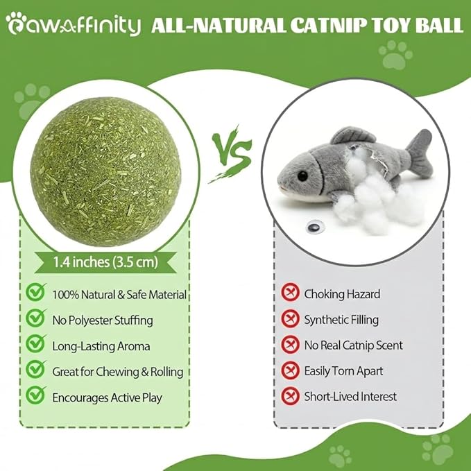 Natural Catnip Balls for Cats – 2 Pack Compressed Catnip Toys for Indoor Cats, 100% Natural No Fillers, Long-Lasting Mess-Free Interactive Cat Toy for Stress Relief & Healthy Play