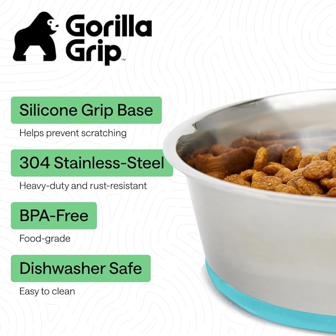 GORILLA GRIP Dog Bowls, Food Grade 304 Stainless Steel Holds 6 Cups Each (48 fl oz) Food and Water Bowl for Feeding Dogs and Cats Dishwasher Safe Rust Resistant BPA Free Rubber Base Set of 2 Turquoise