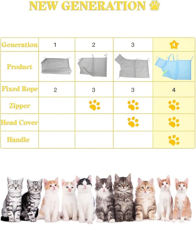Cat Bathing Bag & Nail Clipper for Bathing Set, Cat Shower Bag Anti Scratch or Bite Breathable Adjustable Mesh Grooming Washing Bag, Includes Pet Nail Clipper & File for Cats Washing