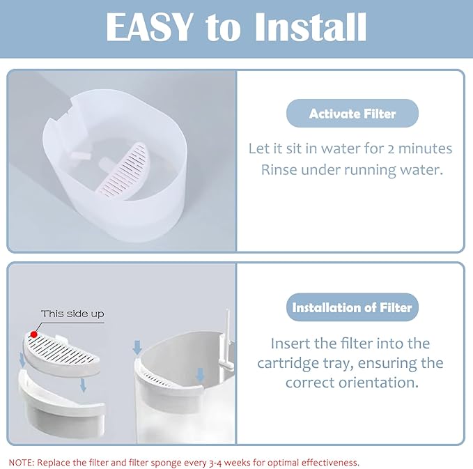 4 Pack Cat Water Fountain Filter & 6 Pack Replacement Fliter Sponges Compatible with Uahpet Water Fountain 67oz/2L Automatic Pet Fountain,Pack of 10