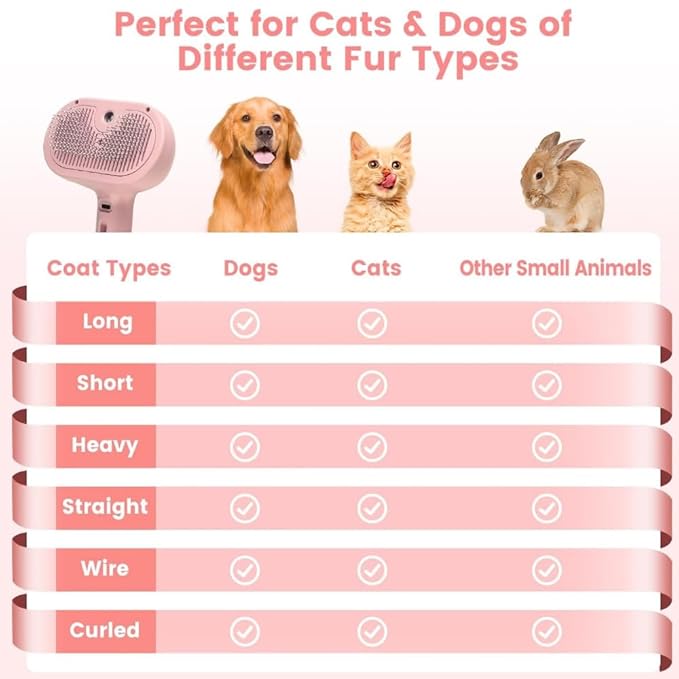 Pet Steam Brush for Dogs & Cats – 3-in-1 Dog & Cat Grooming Tool for Shedding, Detangling & Cleaning, Steam Brush for Dogs, Cats & Long Haired Pets