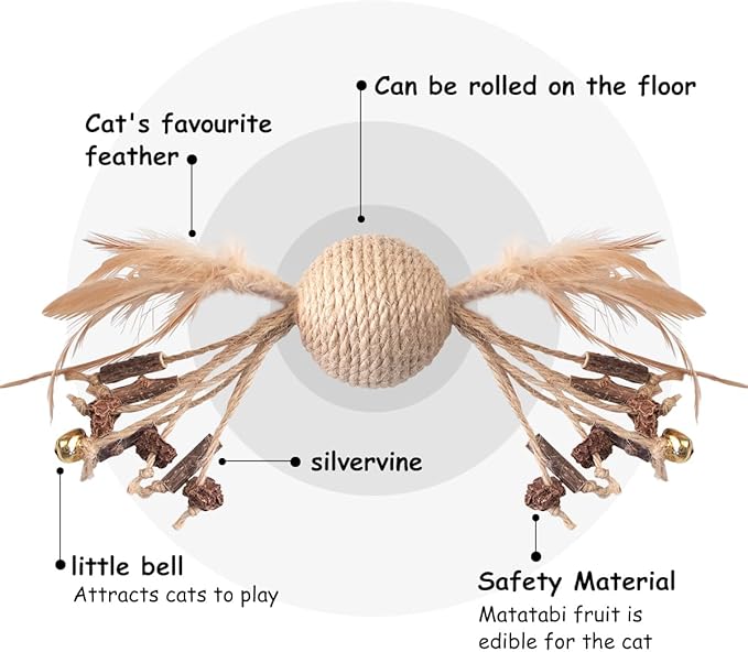 Catnip and Silvervine Toys for Kittens - Natural Chew Toys, Interactive Indoor Cat Teeth Cleaning, Bad Breath Relief, Self-Play Toys (Kicks Chewy Sticks 2-Pack Small Size)
