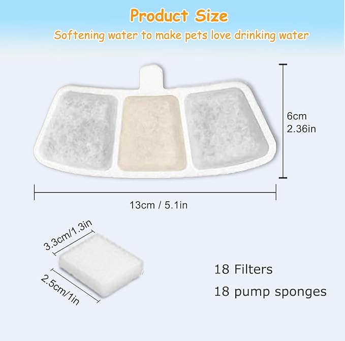 24 Pack PW04 3.5L Wireless Pet Fountain Filters for Hard Water, Reduces Limescale & Bad Taste, Compatible with Oneisall Cat Water Fountain Dispenser, Long Lasting Replacement Filter