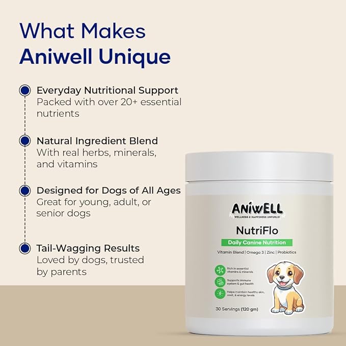 NutriFlo: Dog Vitamins & Supplements - 10-in-1 Multivitamin Powder, Premium Supplement for Dental Health, Longevity, Hip & Joint, Gut Health, Allergies, Immune Support, Skin & Coat.