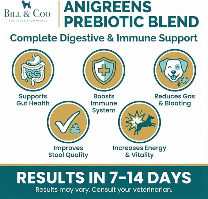 BILL &COO Anigreens Prebiotic & Probiotics for Dogs, Formulated with Special Fibers Digestive Enzymes, Dog/Cat Probiotics for Digestive Health & General Gut Balance to Immune Support of Your Pets,90g
