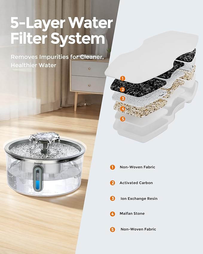 Cat Water Fountain Stainless Steel, 3.2L/108oz Pet Drinking Fountain for Cats Dogs, Automatic Cat Fountain with 2 Flow Modes, Splash-Proof Bowl, Includes 8 Replacement Filters