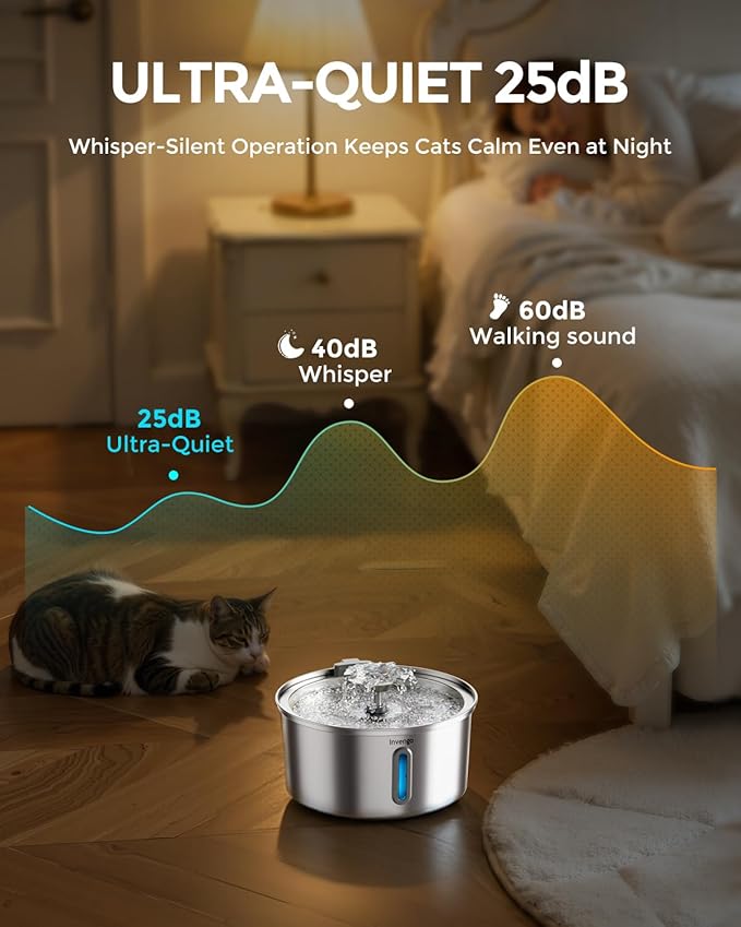 Cat Water Fountain Stainless Steel, 3.2L/108oz Pet Drinking Fountain for Cats Dogs, Automatic Cat Fountain with 2 Flow Modes, Splash-Proof Bowl, Includes 8 Replacement Filters