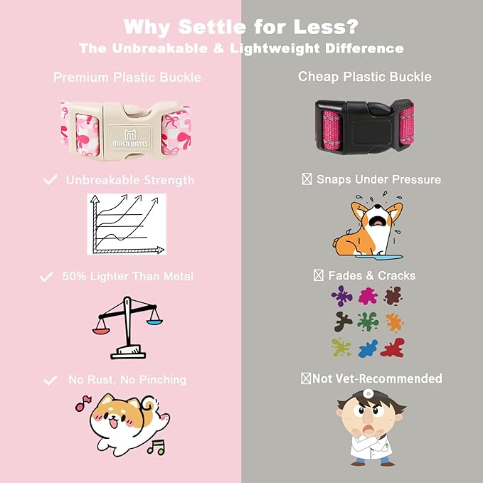 Maca Bates Pink Bow Basic Dog Collar with Cute Sailor Bowtie Charm for Medium Girl Dogs, Girly Bows Gingham Pattern,Feminine Style Adjustable Durable Soft Collars Birthday Gift for Female Puppy