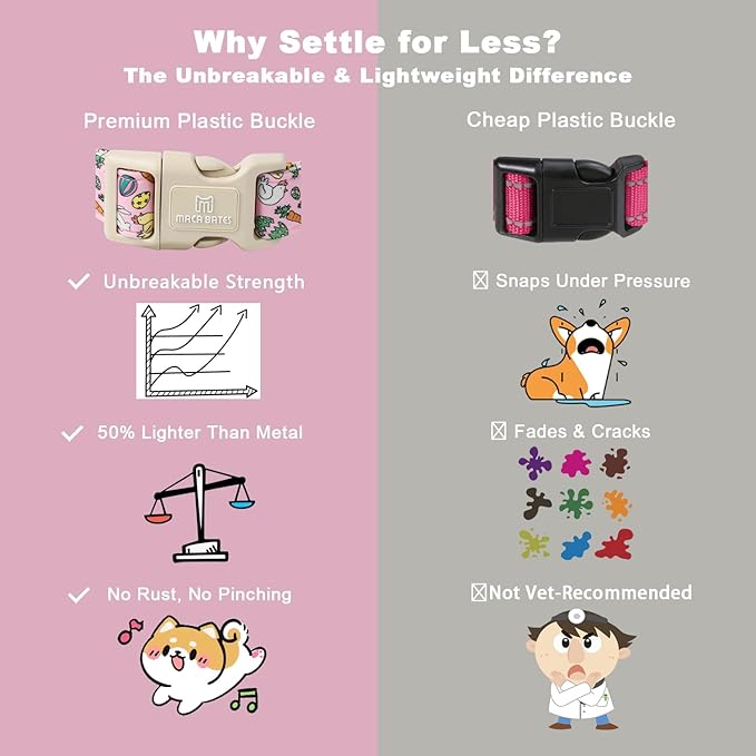 Maca Bates Easter Day Dog Collar Egg and Bunny Chicken Dogs Collars Soft Durable Cute Adjustable Pink Eggs Collor Easters Rabbit Gift for Small Boy Girl Male Female Puppy and Pet