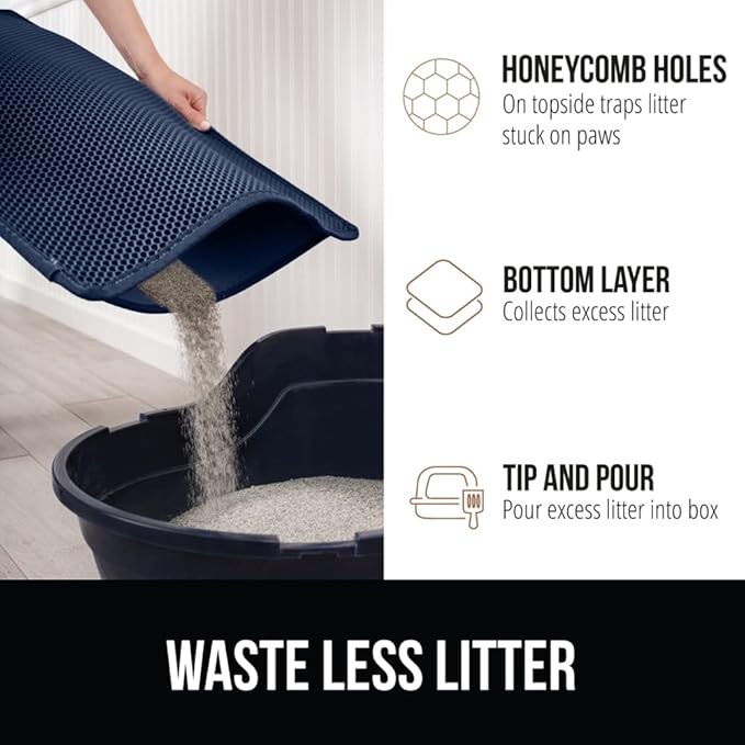 GORILLA GRIP Honeycomb Cat Litter Box Mat, Two Layer Trapping Waste Mats, Soft On Paws, Litter Box Supplies and Essentials for Indoor Cats, Traps Excess, Water Resistant for Floors, 24x15 Navy