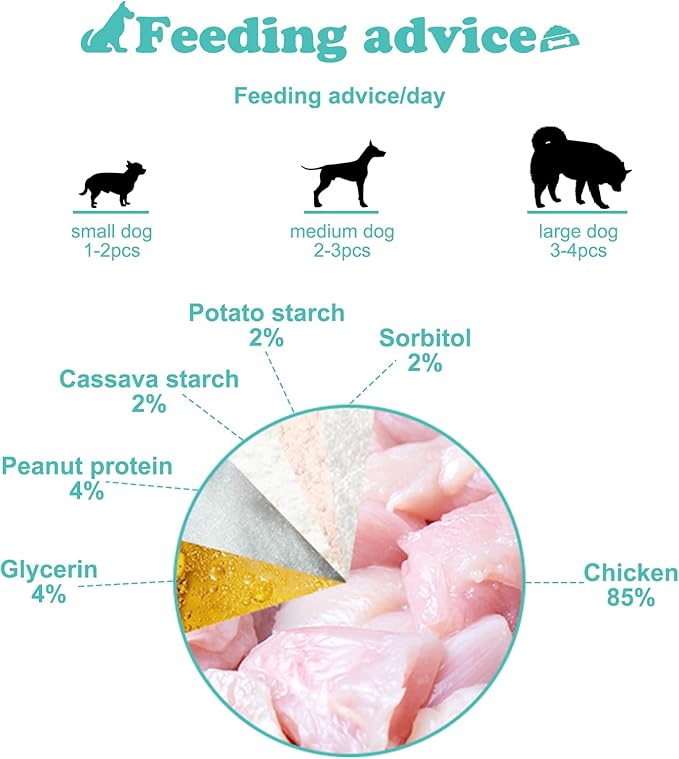 Chicken Jerky for Dogs Treats Training Snacks Dog Chew Treats Rawhide Free for Small and Large Dog 1lb/454g