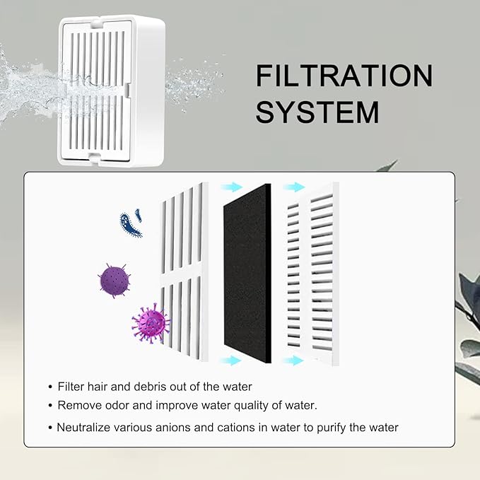 Petilog Cat Water Fountain Filters, 8 Carbon Filters& 2 Foams Filters with Holders, Pet Water Fountain Filters