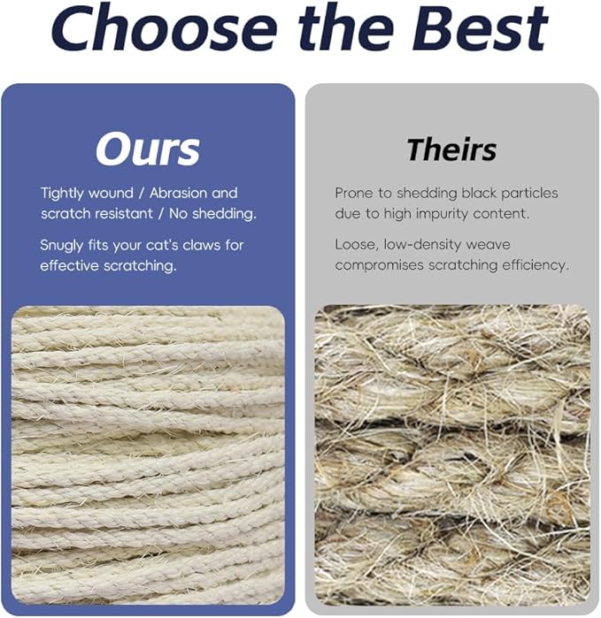 Natural Sisal Rope for Cat Scratcher Replacement, Durable Cat Tree Post Repair Cord for DIY Projects, Climbing Towers, Furniture Protection, Scratch Pad, Crafts, Garden, and Home Décor Use