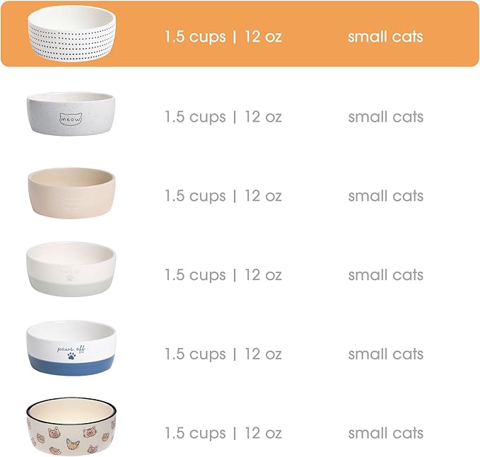 Pearhead Ceramic Cat Bowl for Food and Water, Whisker Fatigue Shallow Wide Cat Food Bowl, Heavyweight Non Slip Non Tip Pet Dish, Modern White Cat Bowl with Blue Dot Design