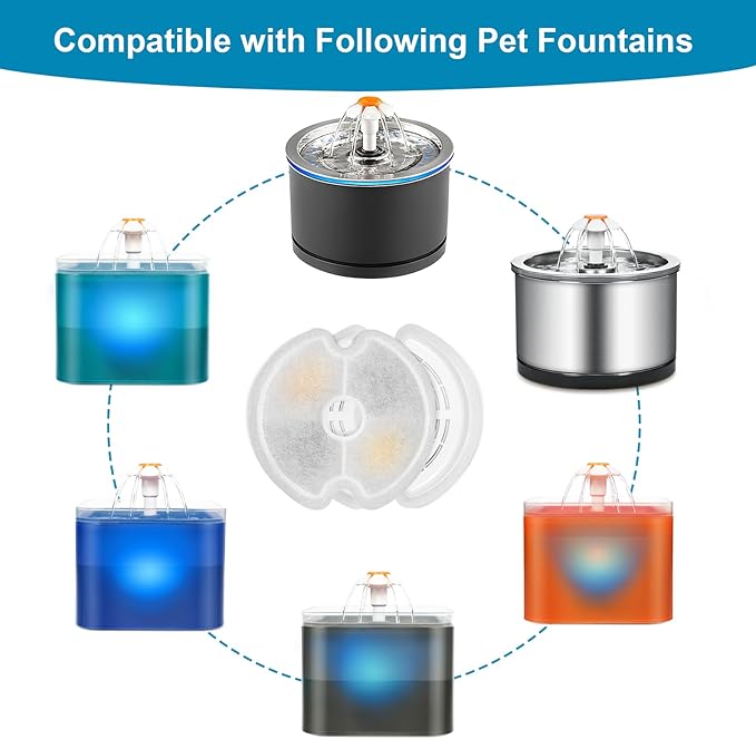 Cat Water Fountain Filters - 84oz/2.5L Stainless Steel, LED Night Light, 8 Packs