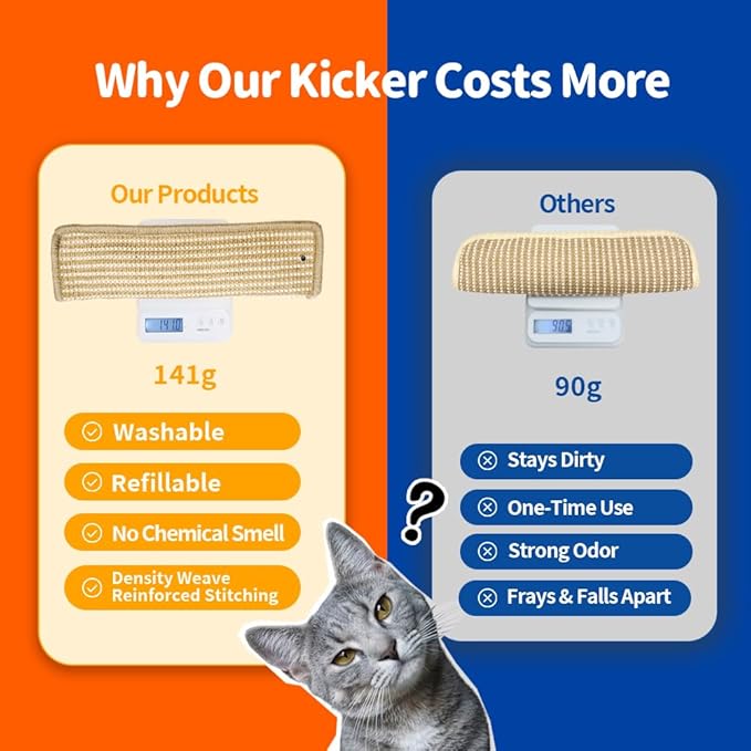 (2-Pack) Yesibeike Refillable Catnip Kicker Toy Kits, Washable Sisal Cover, 60g Catnip Pouch Each, Two Sisal Balls, Side Holes for DIY Teasers, Reinforced Stitching, Natural Odor Free Materials