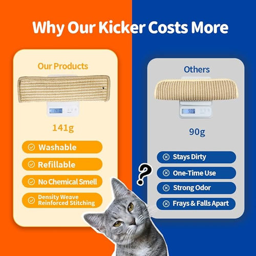 (2-Pack) Yesibeike Refillable Catnip Kicker Toy Kits, Washable Sisal Cover, 60g Catnip Pouch Each, Two Sisal Balls, Side Holes for DIY Teasers, Reinforced Stitching, Natural Odor Free Materials