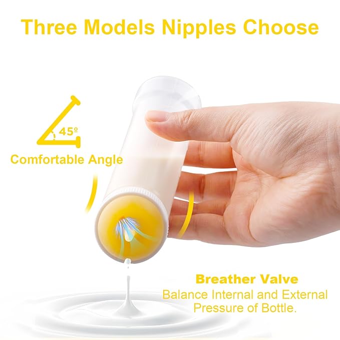 Pet Nursing Bottle for Newborn Animals,Kitten Bottle Feeding Kit Silicone Nipple for Kittens Puppys Rabbits Squirrel (Yellow, Medium)