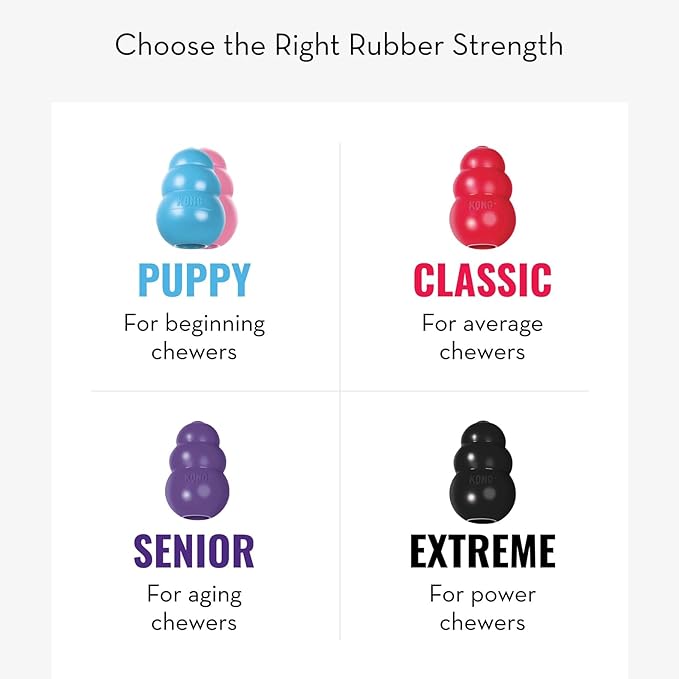 KONG Senior - Dog Toy with Gentle, Natural Rubber - Durable Dog Toy for Older Dogs - Use Treats with Stuffable Chew Toy - Treat Toy for Chewing & Fetching - for Small Dogs