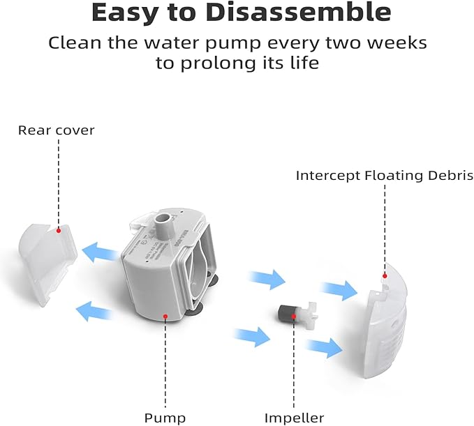 Ultra-Quiet Replacement Pump for Stainless Steel Cat Water Fountains - SMA-800 Motor - Safe and Easy to Clean with Low Voltage DC 5V and USB Cable (Pump) (Bottom Pump)