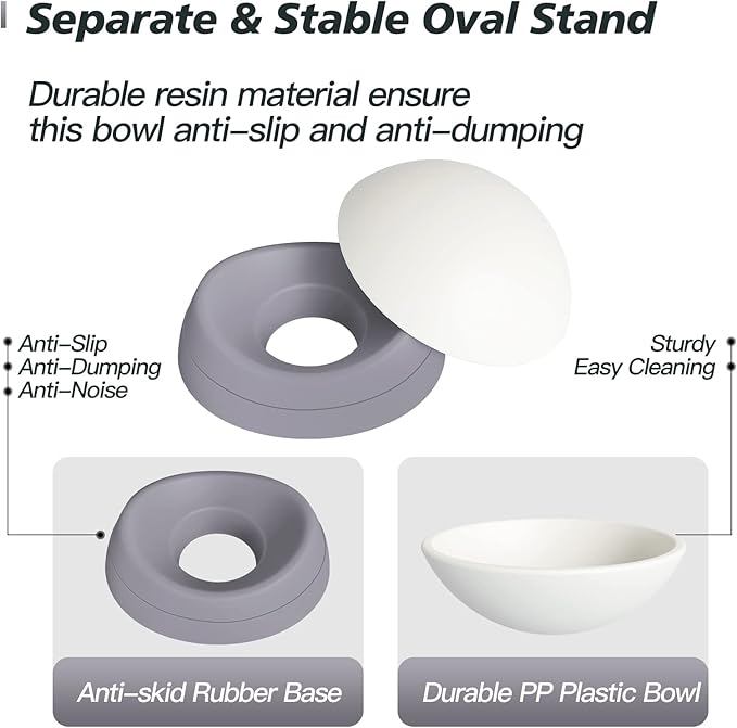 Ravitat 3Pcs Elevated Cat Food Bowl - Adjustable, Anti-Slip & Anti-Noise, Protects Pet's Spine - Thickened Plastic, 17 Oz