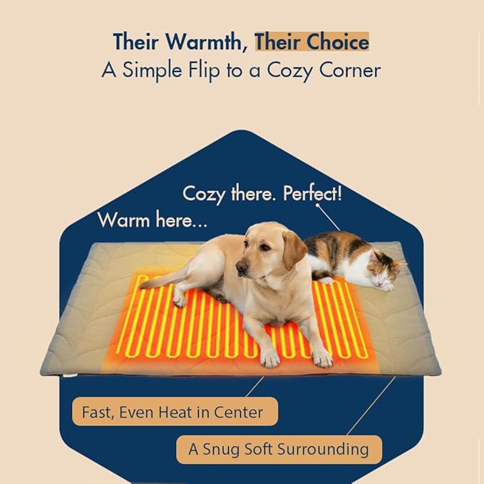 Dog Heating Pad (31"x20") - Waterproof Electric Heated Mat & Pet Bed for Indoor and Outdoor Use, Chew Resistant Cord, Machine Washable Cover with Wheat Pattern Quilting, for Cats and Pets