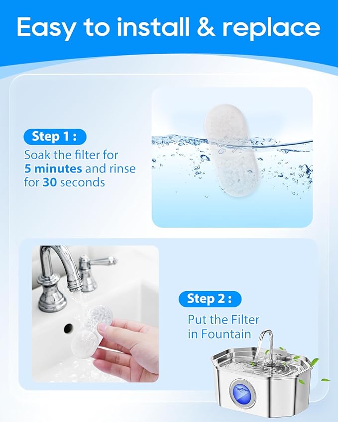 Filters for Cat Water Fountain Compatible with APAUK Automatic 108oz/3.2L, Cat Filters for Water Fountain with Sponges 8+8 Pack,8 Carbon Filter & 8 Pre-Filter Sponges
