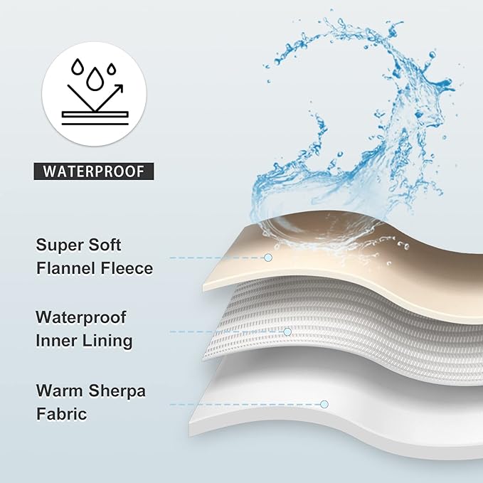 Waterproof Blanket for Bed Couch Sofa, Soft Liquid Pee Proof Pet Blanket for Dog Puppy Cat, Reversible Sherpa Fleece Furniture Protector (Navy Blue, 30x40 inches)