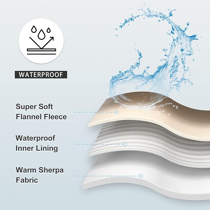Waterproof Blanket for Bed Couch Sofa, Soft Liquid Pee Proof Pet Blanket for Dog Puppy Cat, Reversible Sherpa Fleece Furniture Protector (Lilac, 60x80 inches)