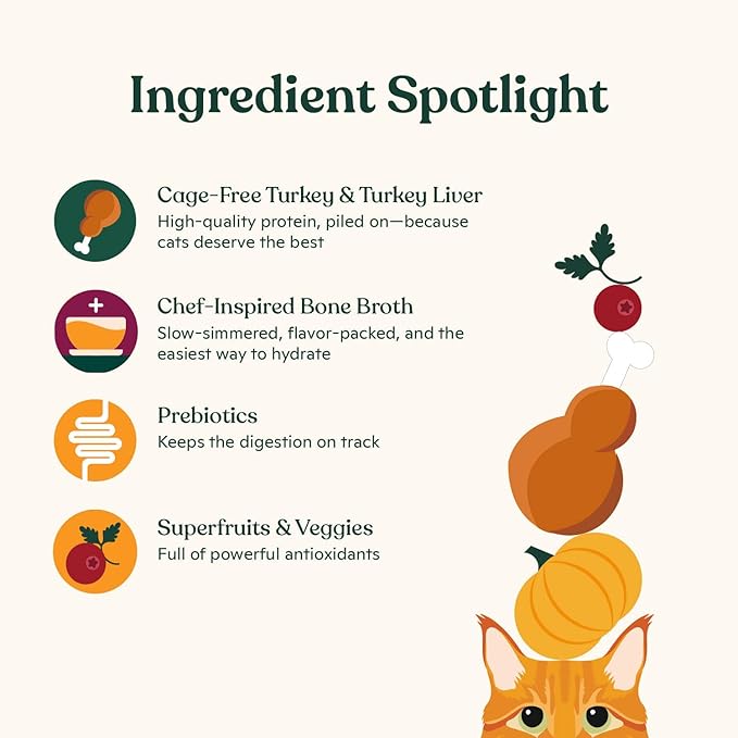 Made by Nacho Turkey & Turkey Liver Recipe Grain-Free Minced Wet Cat Food, 5.5-oz can, Case of 6