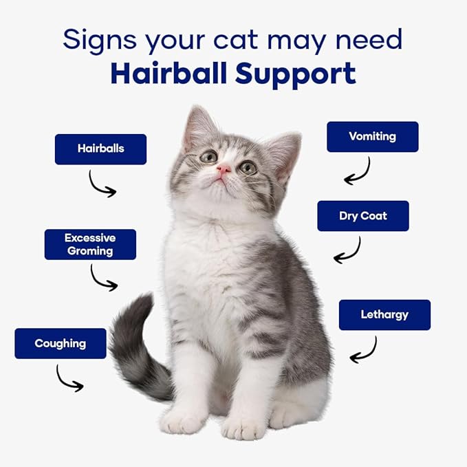 Hairball Formula – Hairball Management for Cats | with Omega-3s, Biotin & Sunflower Lecithin | Supports Digestive & Coat Health (Pack of 2)