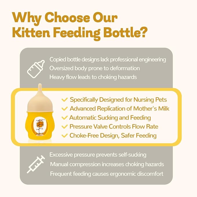 Ergonomic Pet Nursing Bottle,Puppy Bottles for Nursing Puppy Milk - 20ml Slow Flow Kitten Bottle Feeding kit for Newborn Kittens/Puppies/Small Animals, Easy-Clean Silicone Feeder (‌Yellow‌)