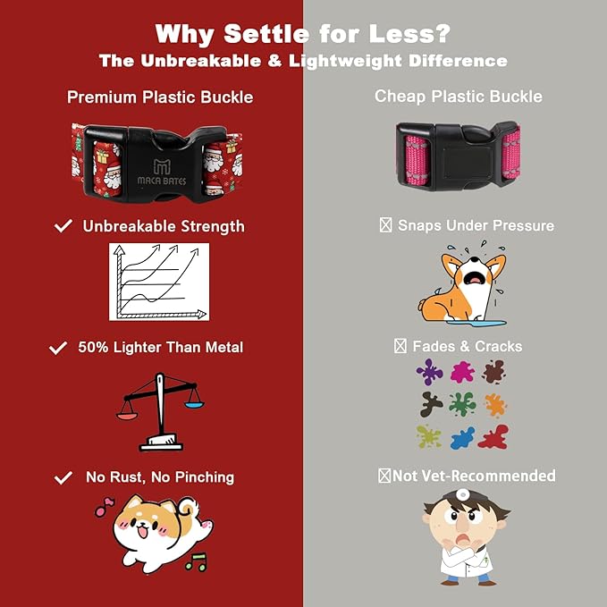 Maca Bates Christmas Red Basic Dog Collar for Large Girl Boy Dogs with Santa Charm Christmas Tree Pattern Soft Adjustable Durable Collars,Winter Gift for Male Female Puppy Pet