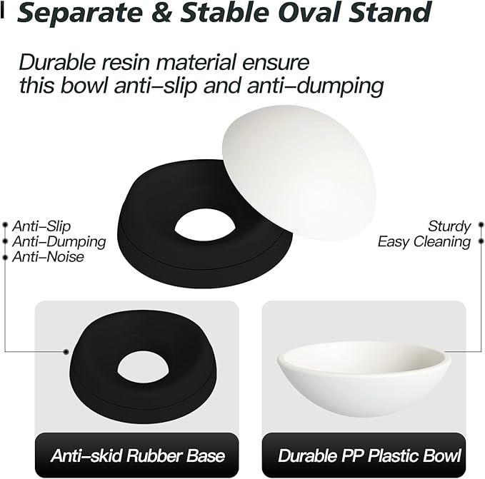 Ravitat 2Pcs Elevated Cat Food Bowl - Adjustable, Anti-Slip & Anti-Noise, Protects Pet's Spine - Thickened Plastic, 17 Oz