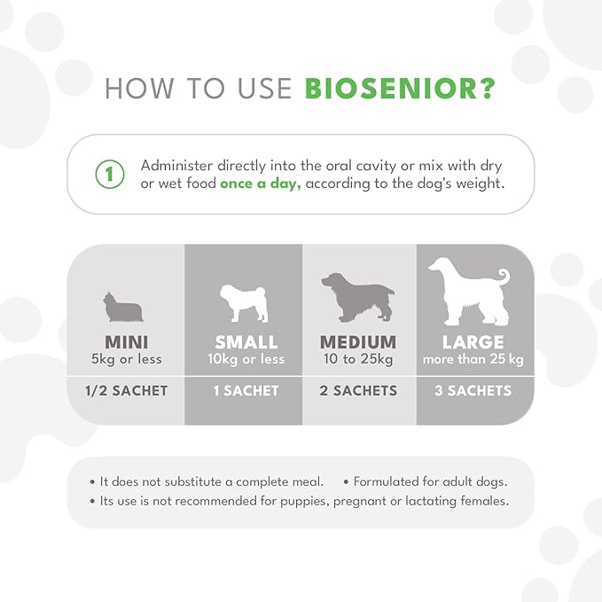 BIOSENIOR by Natural PET by FNL: A Comprehensive Supplement with Essential Vitamins and Minerals for Senior Dogs Over 7 Years Old to Enhance Cognitive Function, Joint Health, and Overall Vitality