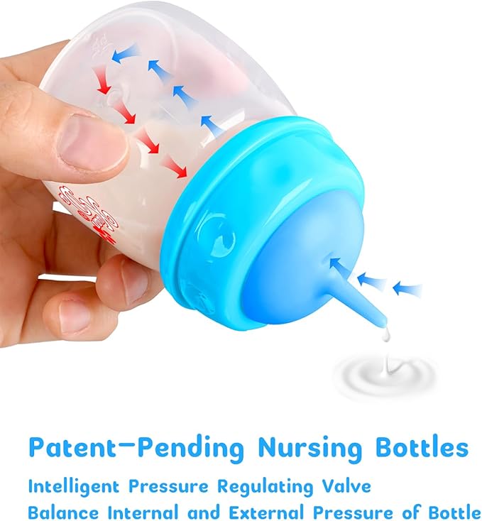 Pet Feeding Bottle and Syringes,60ml Nursing Bottle, 3 Sizes Nipples with Ventilation Valve Resistant Tearing Perfect for Puppies, Kittens, Small Wildlife (Blue)