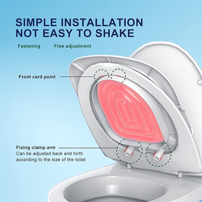 Cat Potty Training Kit, Reusable Cat Urinal Seat for Teaching Toilet Training (White Tray, 1)