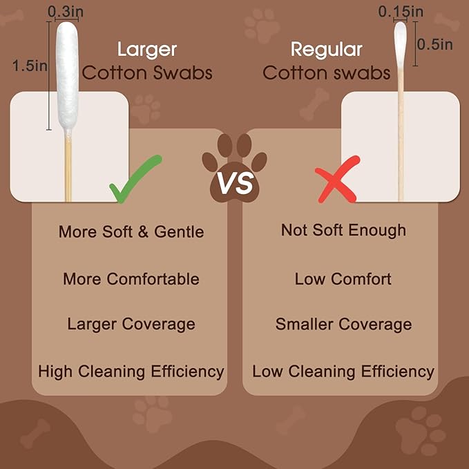 eyxformula 6 Inch Long Cotton Swabs for Pet Cleaning, Bamboo Handle, Pet Ear Cleaning Solution Supplies for Dogs and Cats (200 pcs Long Head Cotton swabs)