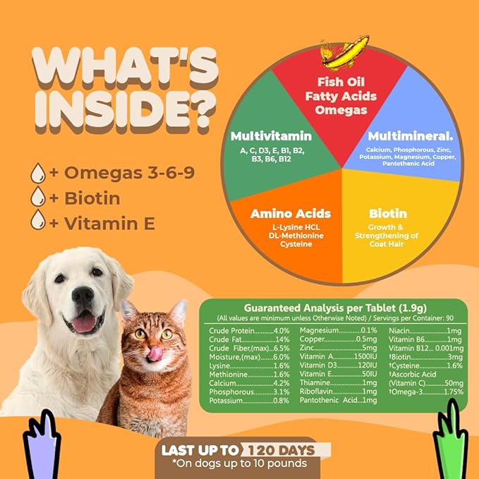 Skin and Coat Supplement with Fish Oil and Omega 3 for Dogs and Cats - Dog Itch Relief Pet Supplement for Shedding, Dry Itchy Skin and Allergies - Dog Allergy Treatment Vitamins (60 Tabs)