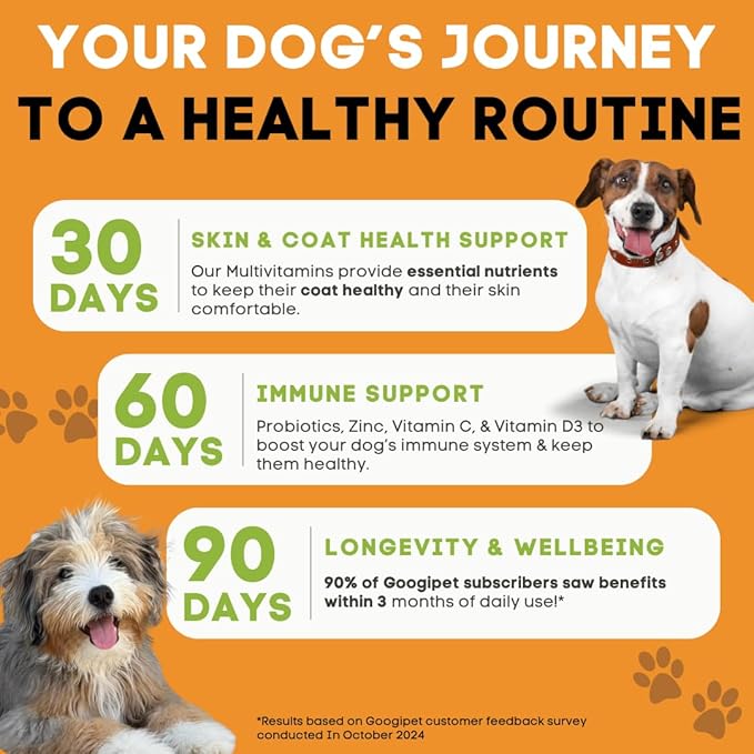 Googipet Premium Dog Multivitamin Chewable, Dog Vitamins and Supplements, Puppy Vitamins & Senior Dogs Probiotics for Gut Health + Vitamin C, Glucosamine for Dogs Joint Support (Chicken Flavor)