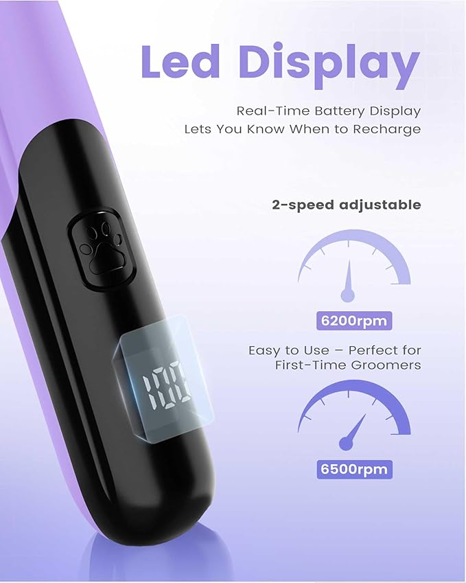 Dog Paw Trimmer with LED Light, 35dB Low Noise Paw Trimmers for Dog's Feet, 2 Speed Safety Electric Dog Clippers for Grooming, Rechargeable Cat Shaver for Paws, Ears, Face, Rump (Purple)