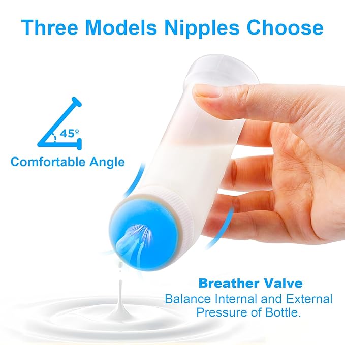 Pet Nursing Bottle for Newborn Animals,Kitten Bottle Feeding Kit Silicone Nipple for Kittens Puppys Rabbits Squirrel (Blue, Large)