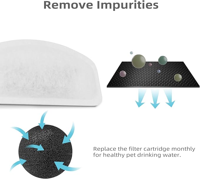 Cat Water Fountain Filter Pet Drinking Fountain Filter, Replacement Filters for D30 67oz/2L Automatic Carbon Pet Water Fountain Filters, Triple Filtration 12 Pack (6Pcs Black Sponge)