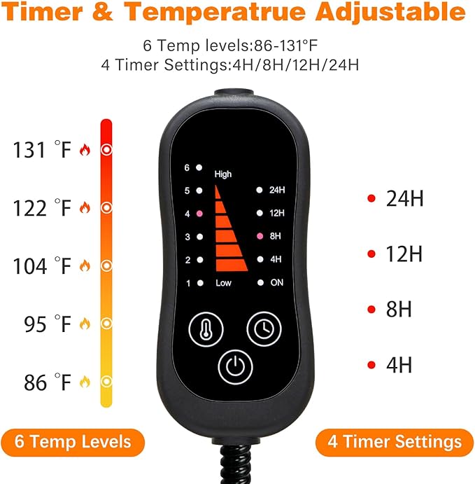 Pet Heating Pad, Adjustable Temperature Heated Dog Bed with Timer, Outdoor Waterproof Heated Pad with Anti-Chew Cord, Overheat Protection Warming Mat for Small and Medium Dogs (M:15.7"x27.6")