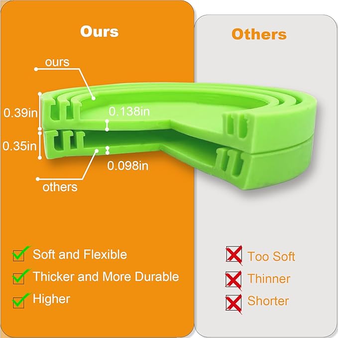 6 packs Pet Food Can Lids, Food Safe BPA-Free & Dishwasher Safe, Can Covers Most Standard Size Dog and Cat Can Tops