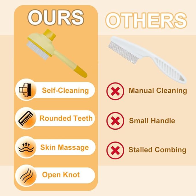 TerraKin 2-Pack Flea Comb for Cats & Dogs, One-Click Self-Cleaning Pet Grooming with Release Button, Long & Short Stainless Steel Teeth for Deshedding, Removing Fleas & Massaging,Orange