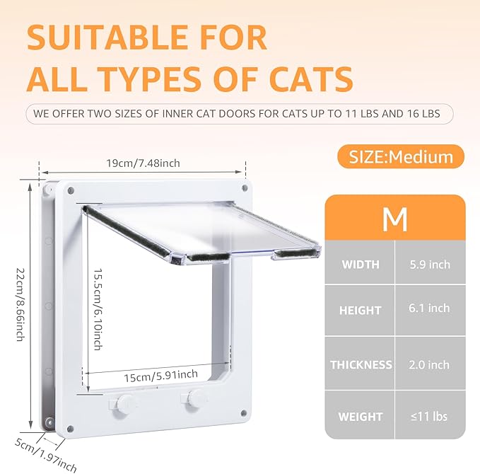White Plastic Interior Cat Door Easy to Install Upgraded Pet Door with Flap and 4 Way Locking for Interior Doors Medium Cats Kitties