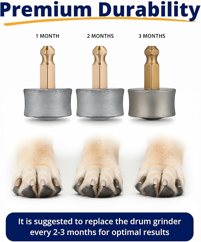 Replacement Drum Grinders Silent Groom Pro Nail Grinder (3 pcs) | Nail Grinder Diamond Tip Replacement, Spare Grinding Head for Electric Pet Nail Grinder, Dog Claw Smoothing Tips