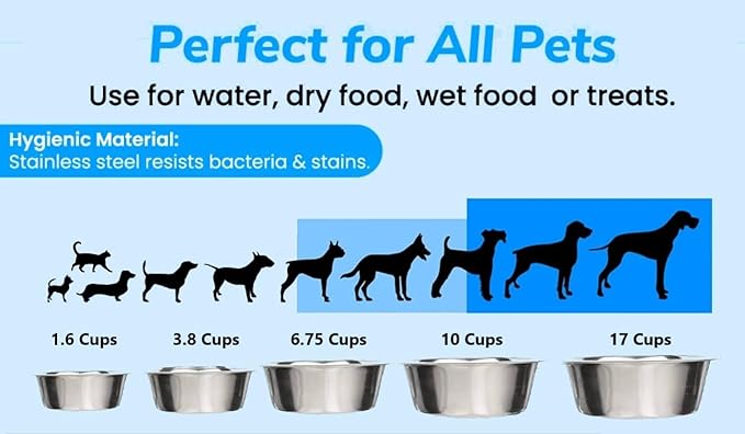 4 Pack Stainless Steel Dog Bowls 17 Cup (4.0 L) – Metal Pet Bowls for Food & Water, Durable Rust Resistant Feeding Dishes for Small Medium Large Dogs, Easy Clean Heavy Duty Puppy & Cat Bowls